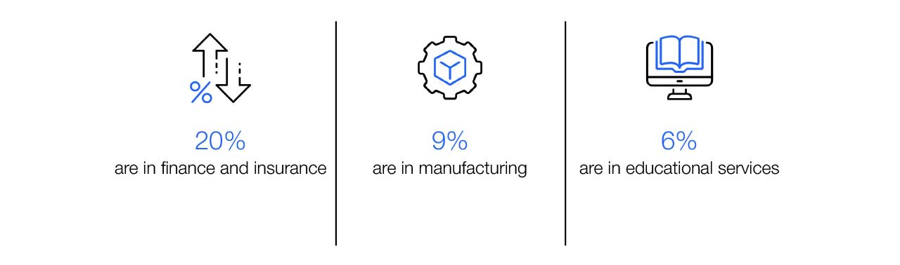 OpenAI_Productivity-Note_Jul-2025-9.jpg