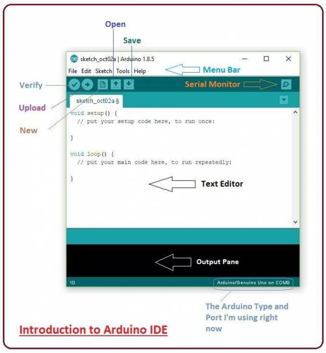 introduction-to-arduino-ide-9.jpg