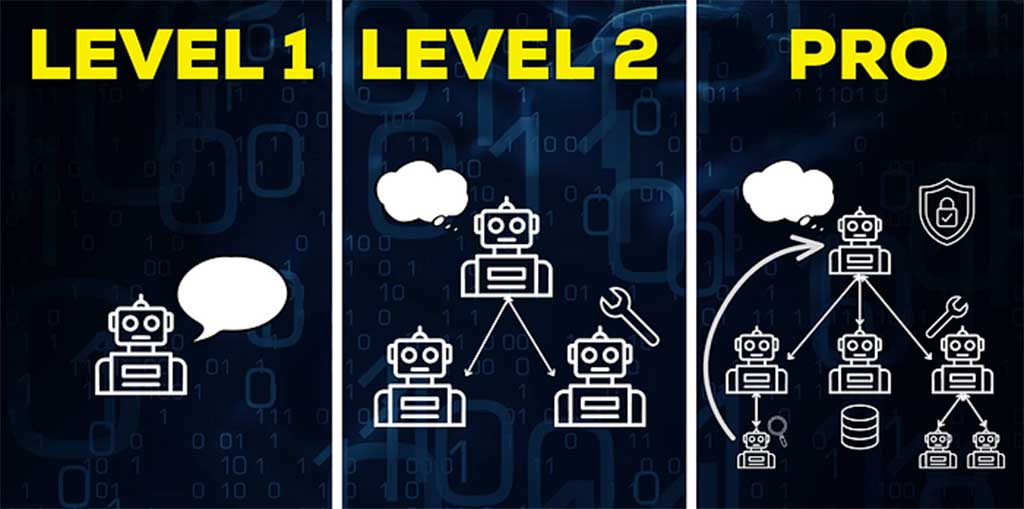 ai-agents-complete-course ai-agents-complete-course