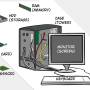 important_computer_hardware_components_and_parts.jpg
